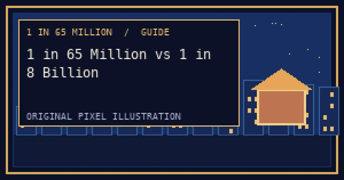 Pixel illustration for 1 in 65 Million vs 1 in 8 Billion | 1 ใน 65 ล้าน