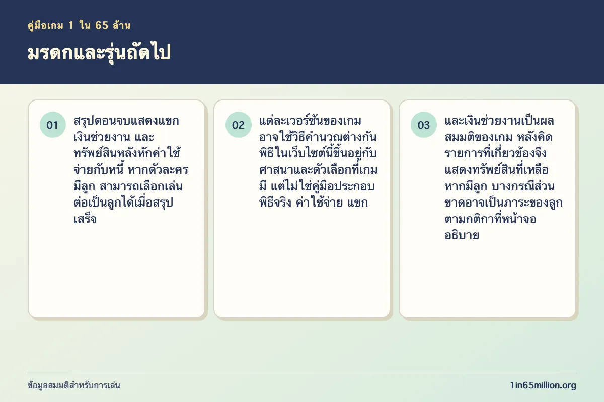 ภาพอธิบาย มรดกและรุ่นถัดไป ในเกม 1 ใน 65 ล้าน