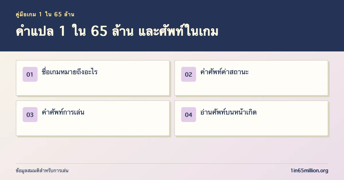 คำแปล 1 ใน 65 ล้าน และศัพท์ในเกม