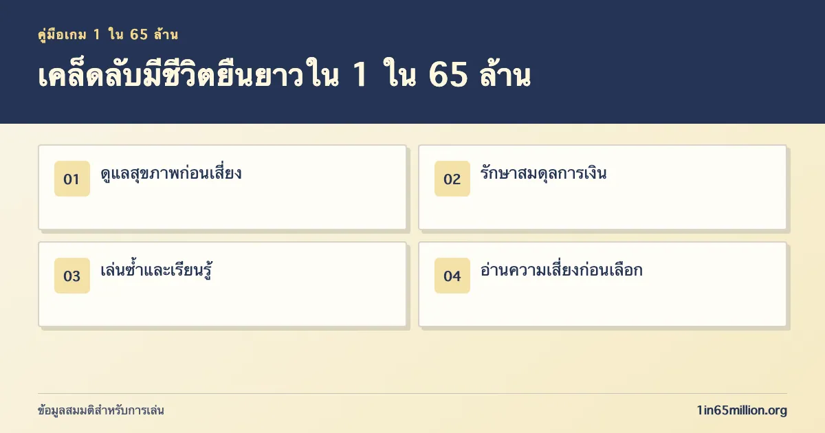 เคล็ดลับมีชีวิตยืนยาวใน 1 ใน 65 ล้าน