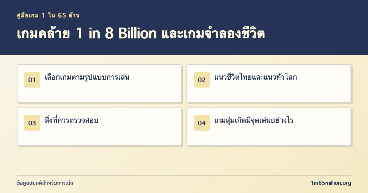 เกมคล้าย 1 in 8 billion ไทย | หนึ่งชีวิต ณ กรุงศรี