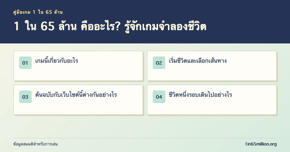 1 ใน 65 ล้าน คืออะไร? รู้จักเกมจำลองชีวิต
