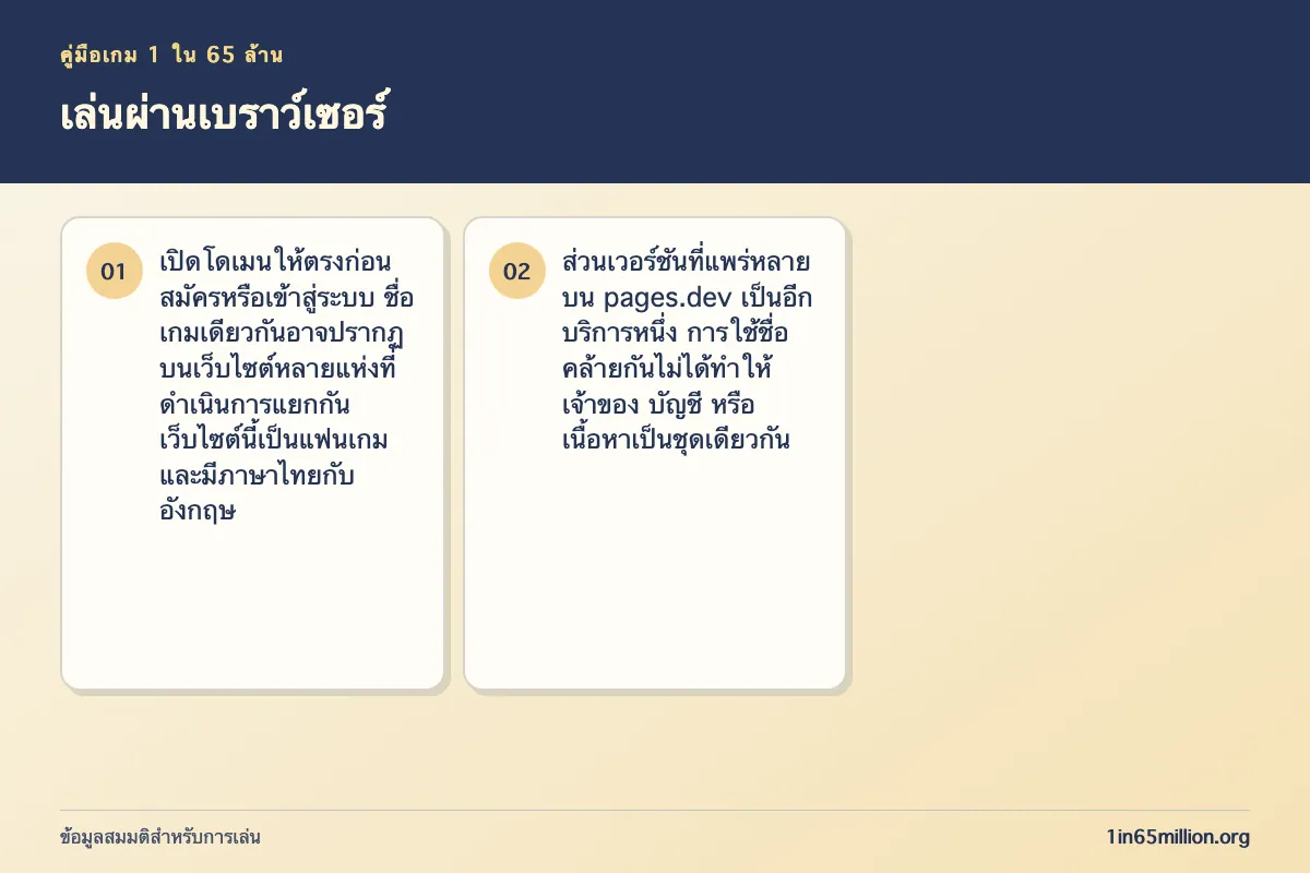 ภาพอธิบาย เล่นผ่านเบราว์เซอร์ ในเกม 1 ใน 65 ล้าน